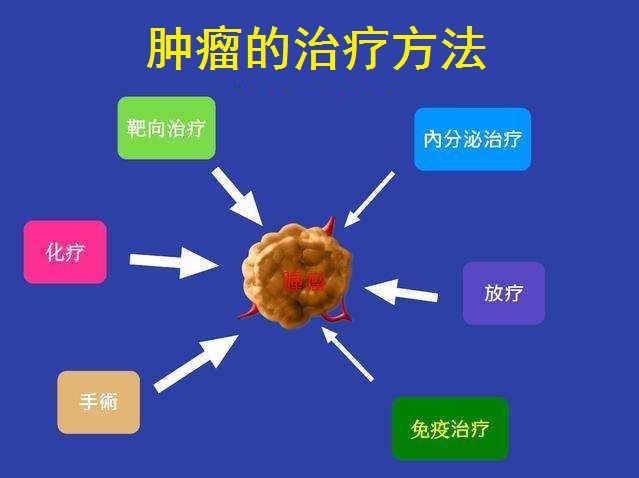 卡昂边路传中屡造威胁,依靠高空作业拿下关键三分  卡昂边路传中屡造威胁,依靠高空作业拿下关键三分
